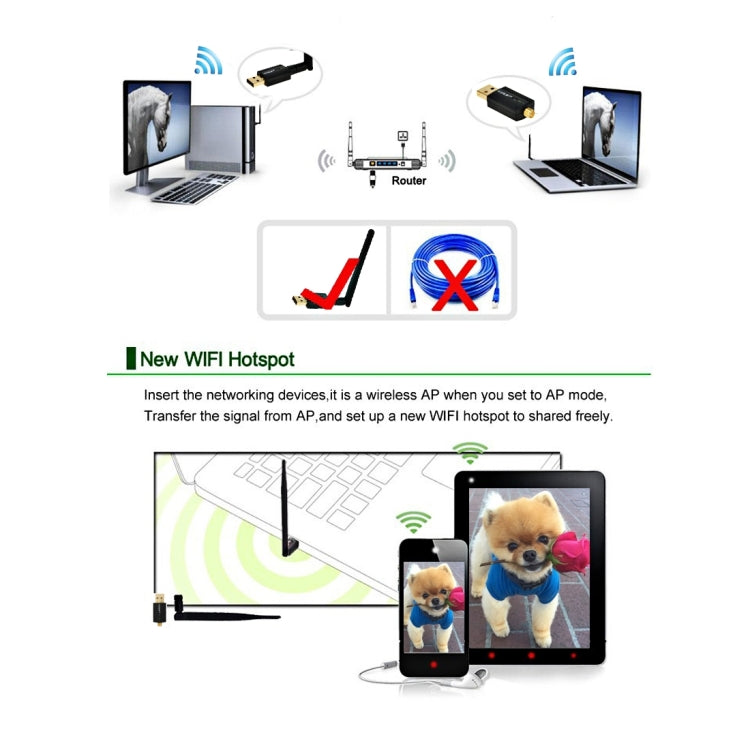 EDUP EP-N1581 Mini USB Wifi 802.11n/g/b 300Mbps 2.4GHz Wireless Adapter External Antenna, EP-N1581 EDUP EP-N1581 Mini USB Wifi 802.11n/g/b 300Mbps 2.4GHz Wireless Adapter External Antenna, EP-N1581